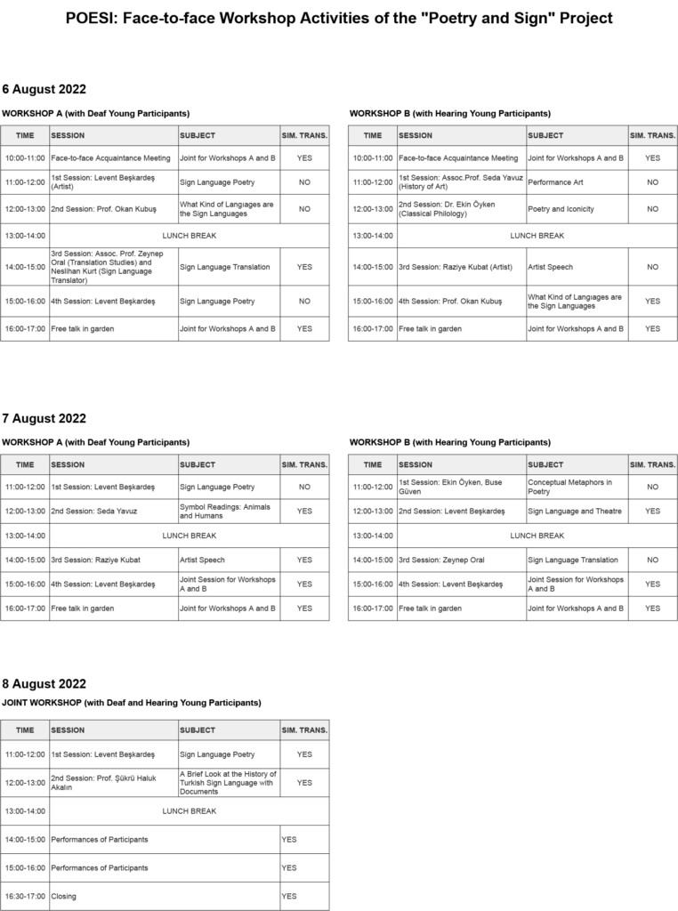 POESI Facetoface Activities of the "Poetry and Sign